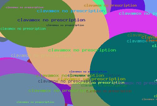 CLAVAMOX NO PRESCRIPTION